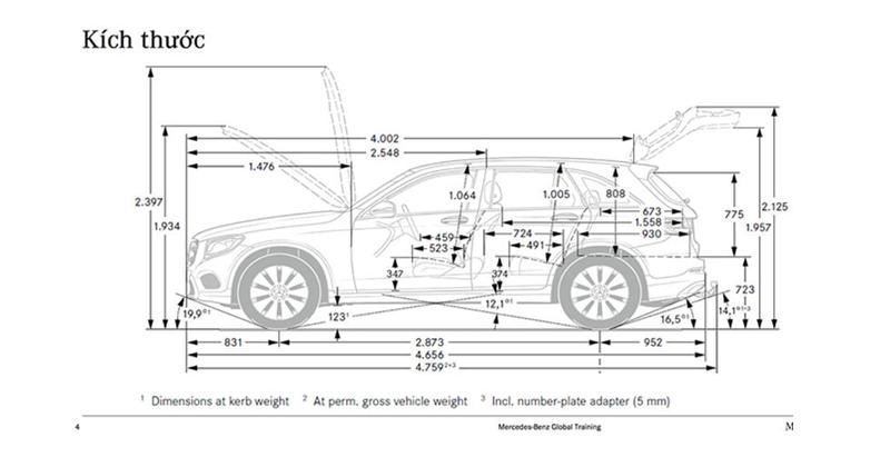 Cách đo và so sánh chiều rộng xe 7 chỗ