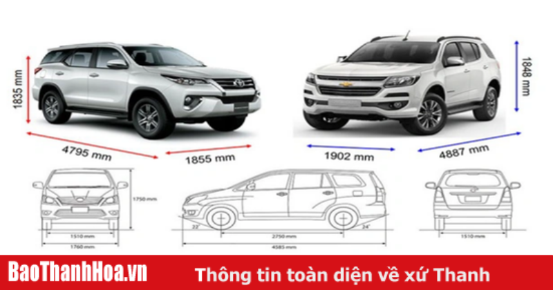 Lựa chọn chiều rộng xe 7 chỗ phù hợp với nhu cầu