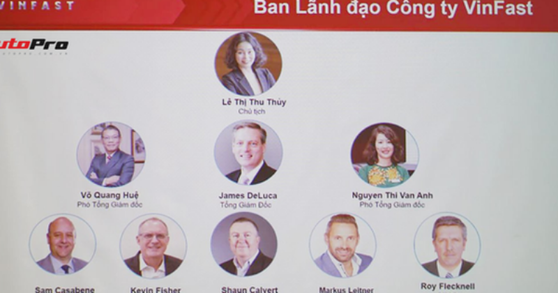 Đội ngũ lãnh đạo Vinfast