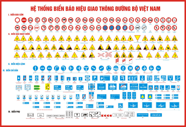 Hình ảnh biển báo giao thông phổ biến trong khu dân cư tại Việt Nam, bao gồm biển báo tốc độ và biển khu đông dân cư
