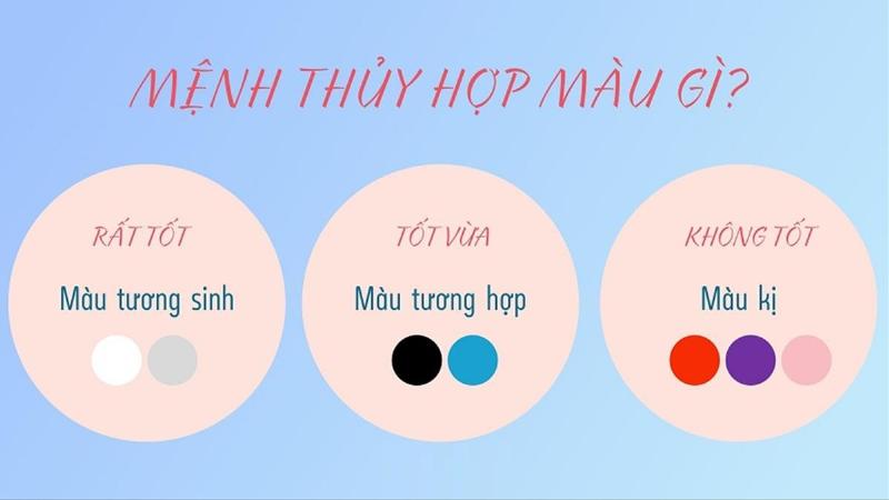 Màu đen và xanh dương - màu sắc bản mệnh của người mệnh Thủy giúp tăng cường sức mạnh, trí tuệ và sự quyết đoán