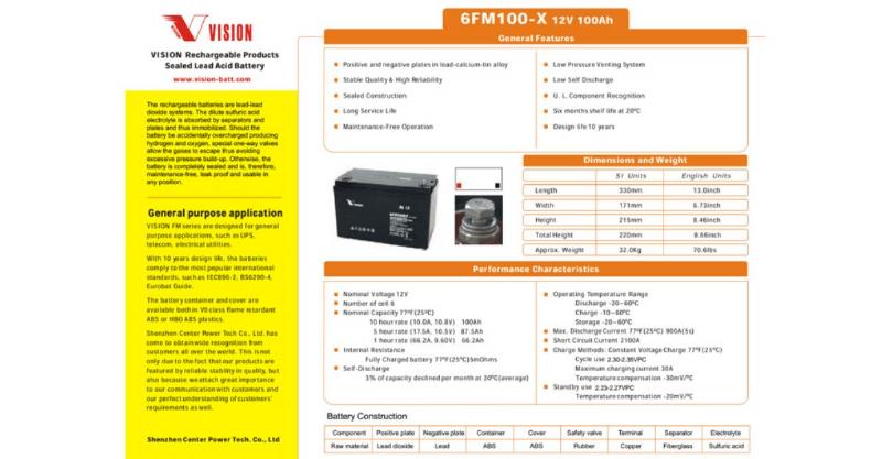 Biểu đồ so sánh hoặc hình ảnh minh họa sự khác nhau giữa hệ thống pin cao áp của xe điện và ắc quy 12V trên cả xe điện và xe xăng