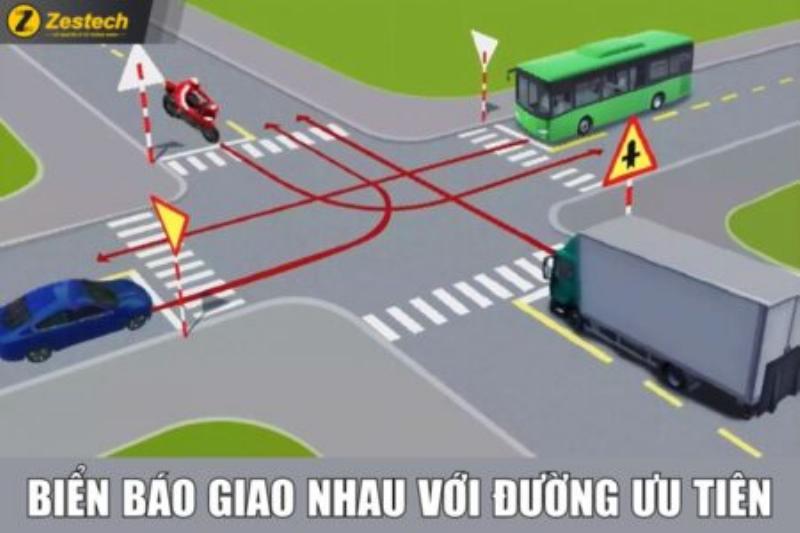 So sánh các biển báo ưu tiên, nhường đường, và dừng lại để phân biệt rõ ràng